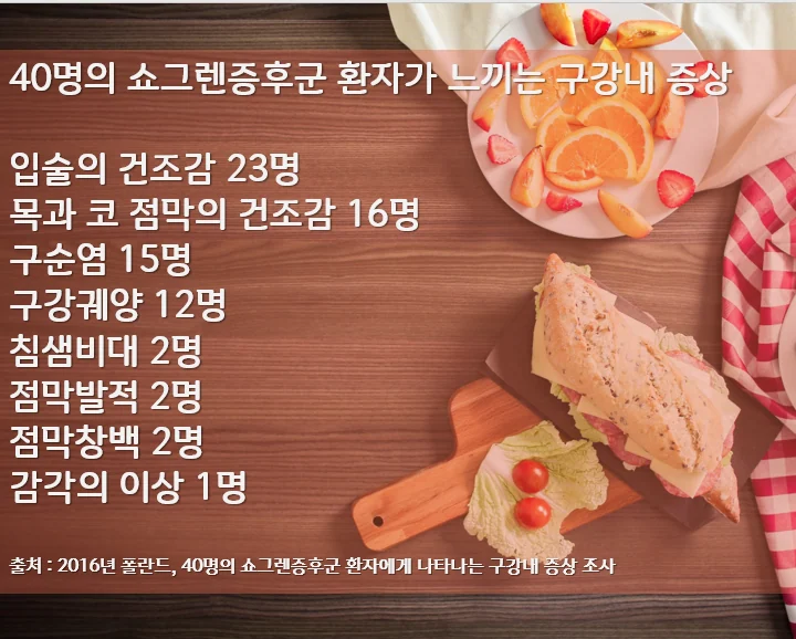 쇼그렌증후군 #4