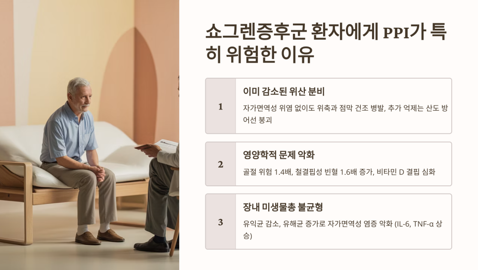 쇼그렌증후군 속쓰림 대처법