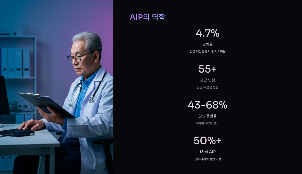 쇼그렌증후군 복부 증상 관리