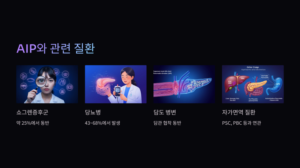 자가면역 췌장염과 췌장암 감별