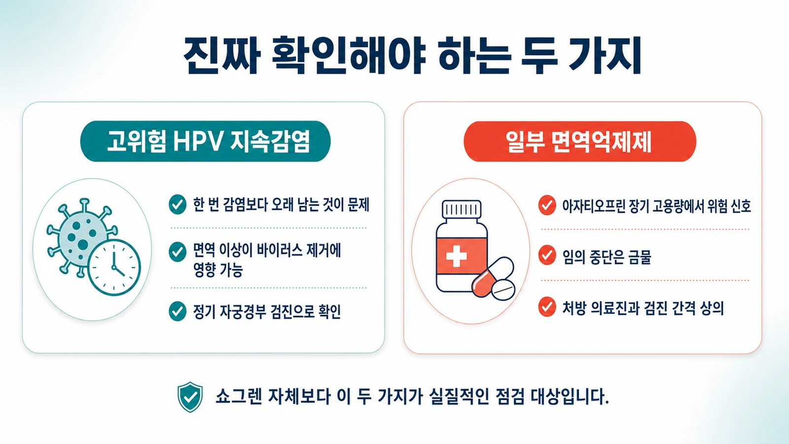진짜 확인해야 하는 두 가지