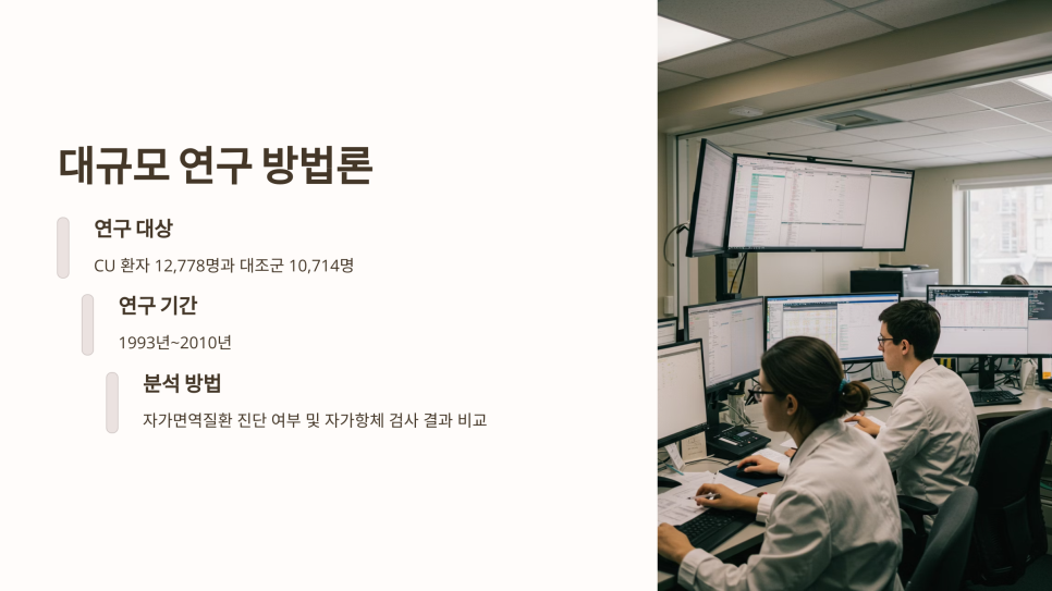 자가면역 두드러기 진단 흐름