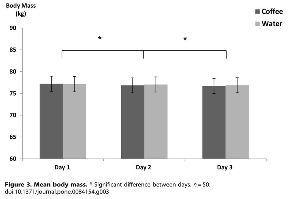 쇼그렌증후군 식이요법 안내