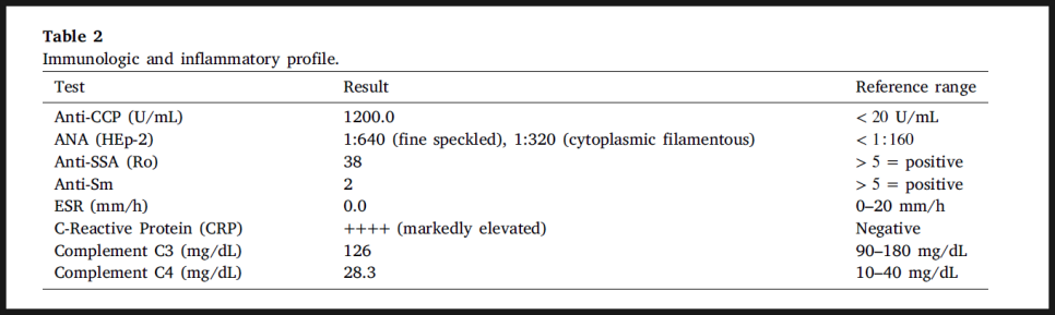 쿠싱증후군 발생 메커니즘