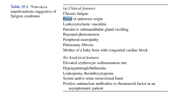 쇼그렌증후군 초기 증상 - 발열(fever)