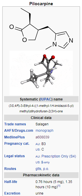 쇼그렌증후군의 구강건조감을 개선시키는 살라겐정(pilocarpine)의 작용, 인천 이레 한의원