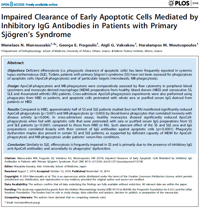 쇼그렌증후군의 병리, Impaired Clearance of early Apoptotic cell, 인천 이레 한의원