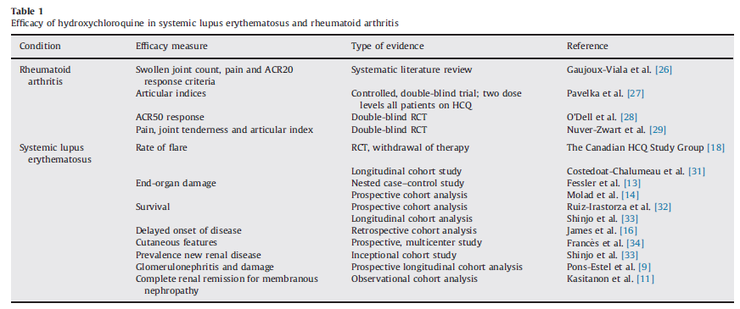 할록신, 옥시크로린은 쇼그렌증후군으로 인한 증상 개선에 효과가 있을까요? 인천 이레 한의원
