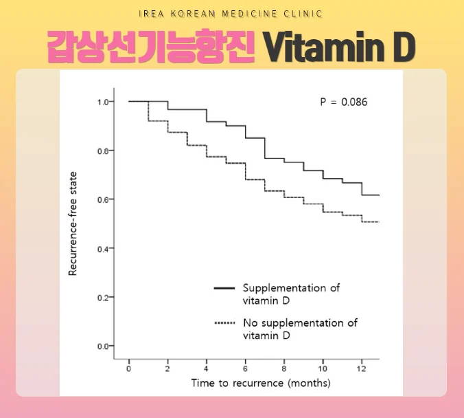 관련 이미지
