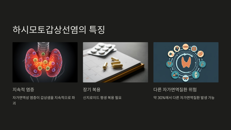하시모토 갑상선염 치료 후 수치가 정상이 되었더라고 이것을 주의해야 - img_03