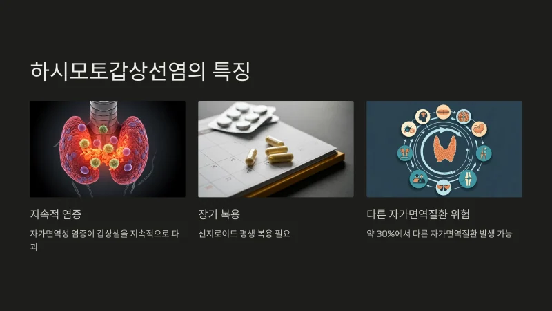 하시모토 갑상선염 치료 후 수치가 정상이 되었더라고 이것을 주의해야 - img_03
