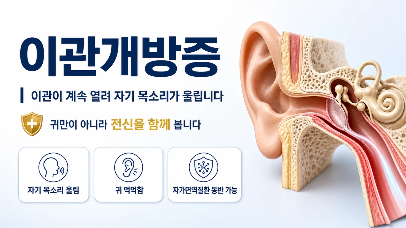이관개방증 안내 — 이관이 계속 열려 자기 목소리가 울리고 귀가 먹먹해지며 쇼그렌증후군 등 자가면역질환이 동반될 수 있는 상태
